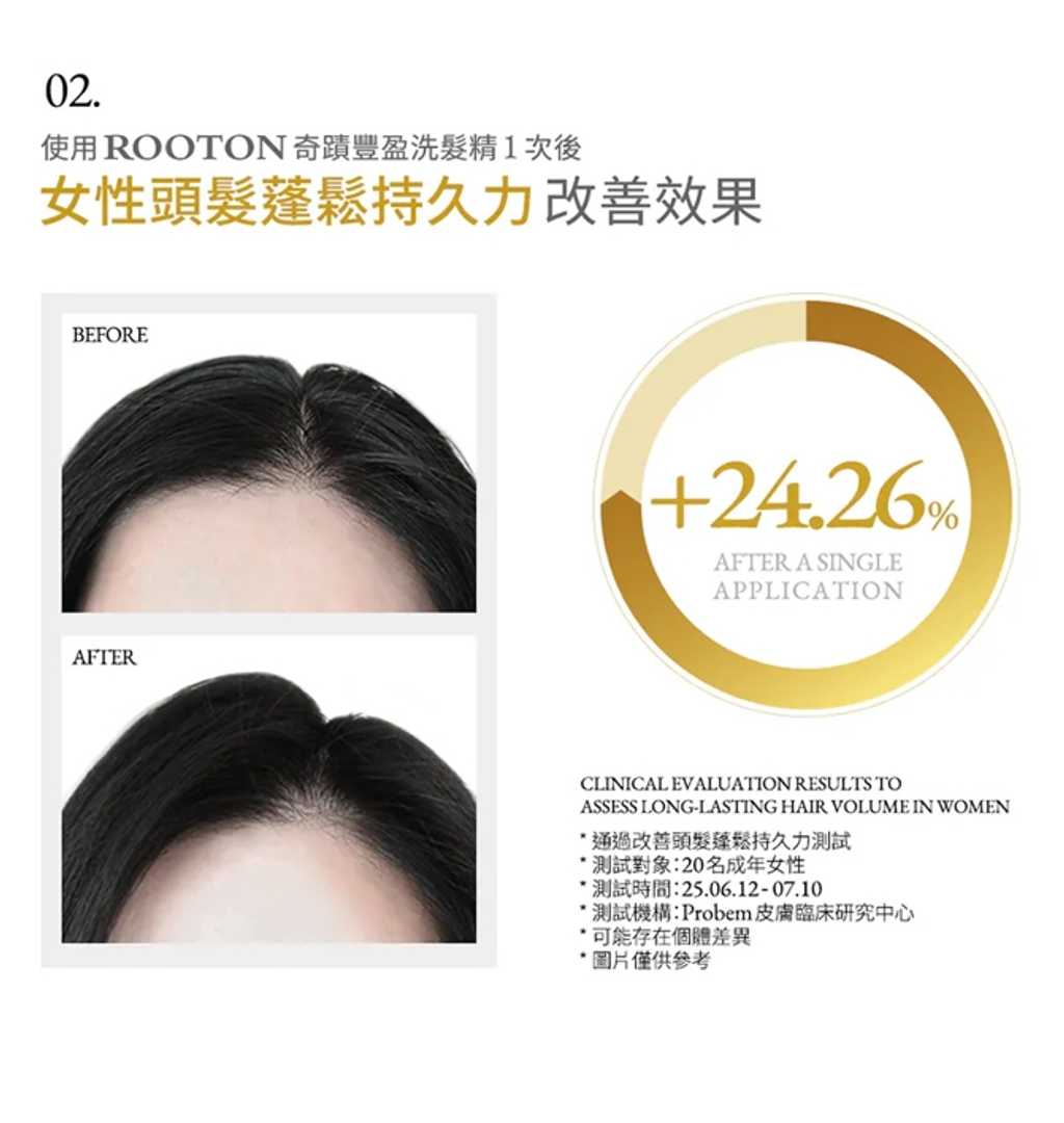 新品上架｜Rooton奇蹟豐盈洗髮精500ml-11