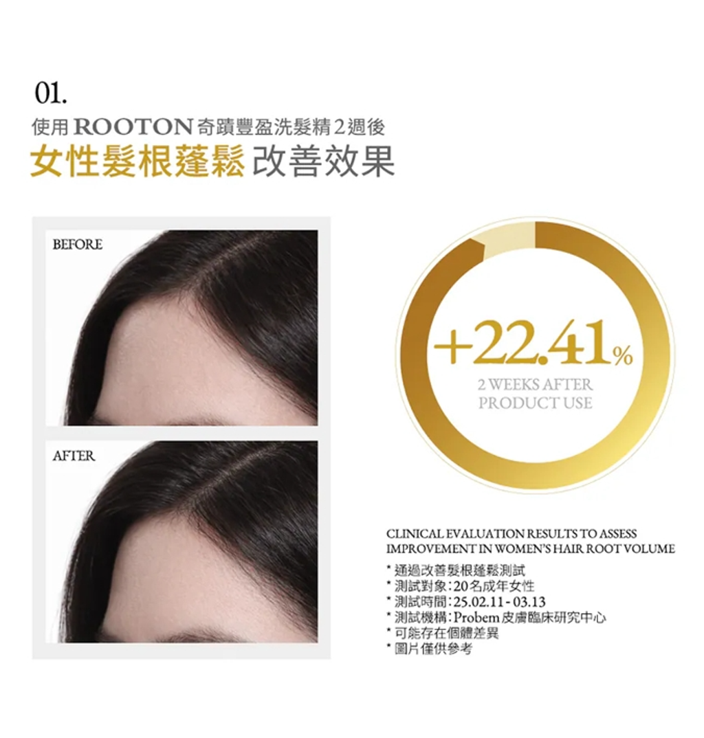 新品上架｜Rooton奇蹟豐盈洗髮精500ml-2