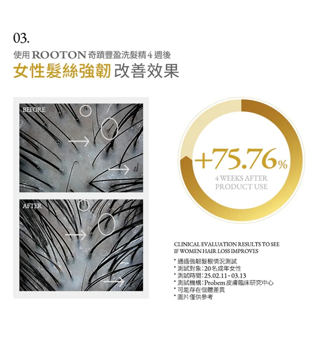 新品上架｜Rooton奇蹟豐盈洗髮精500ml-7