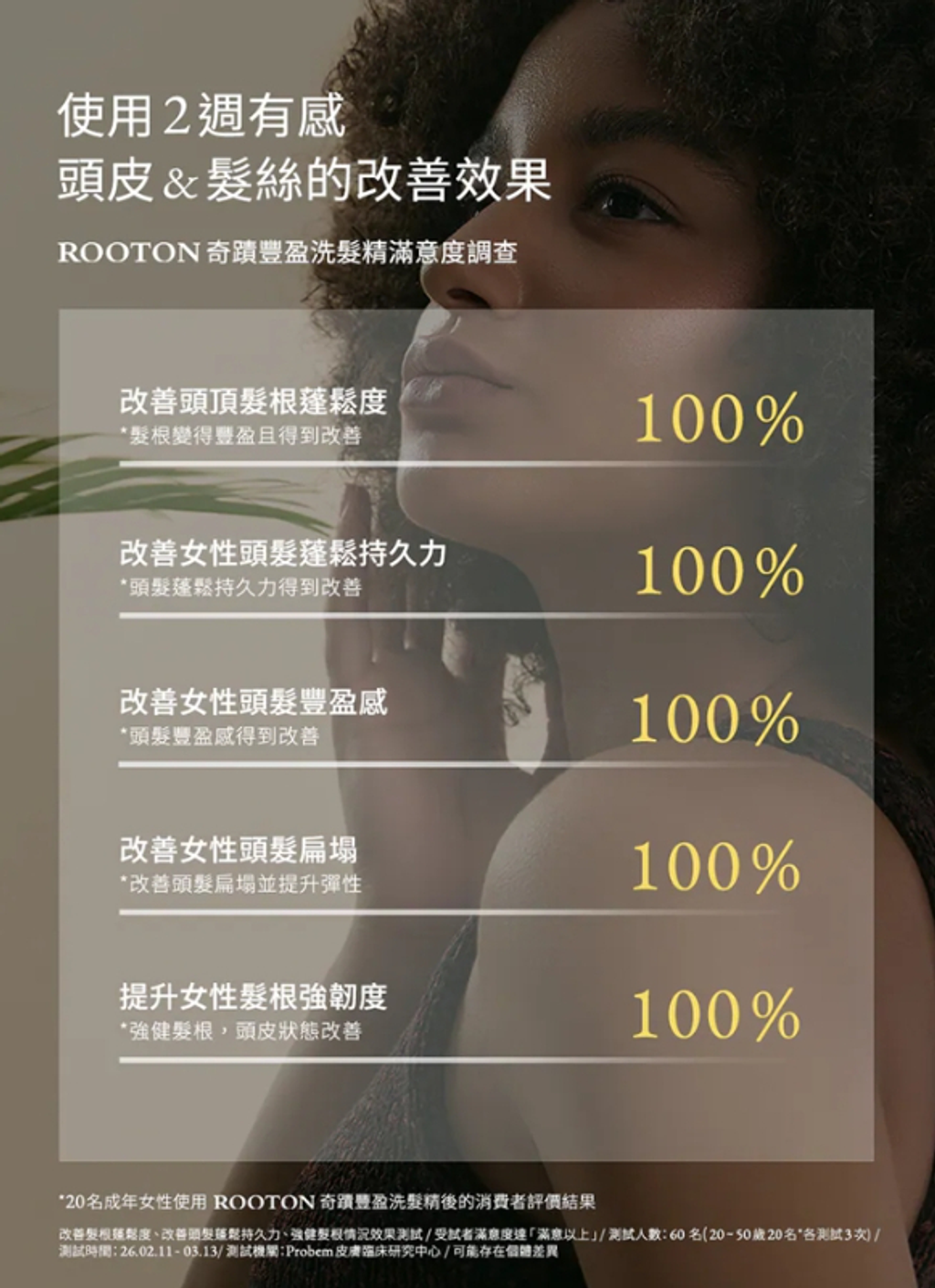 新品上架｜Rooton奇蹟豐盈洗髮精500ml-12