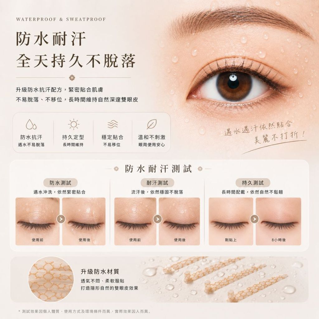 tommyanson-lace-eyelid-stickers-eyefit02