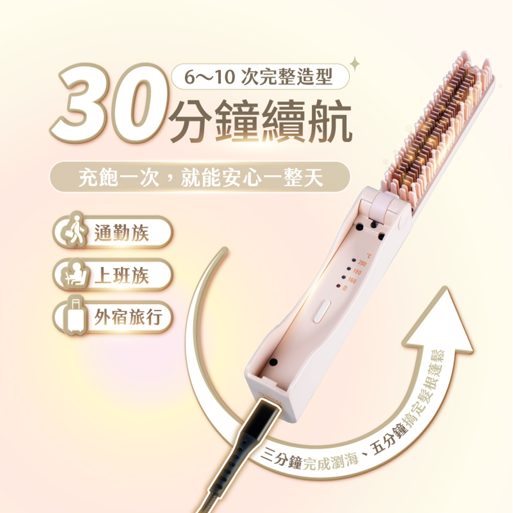 【MUNICHI 沐尼黑】無線摺疊瀏海梳 MRMINI-4