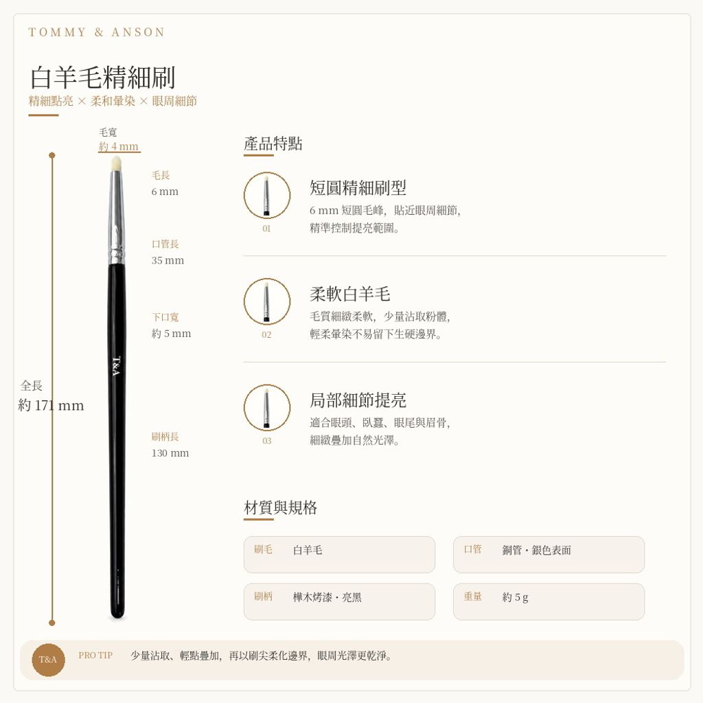 03_白羊毛精細刷_產品特色與尺寸