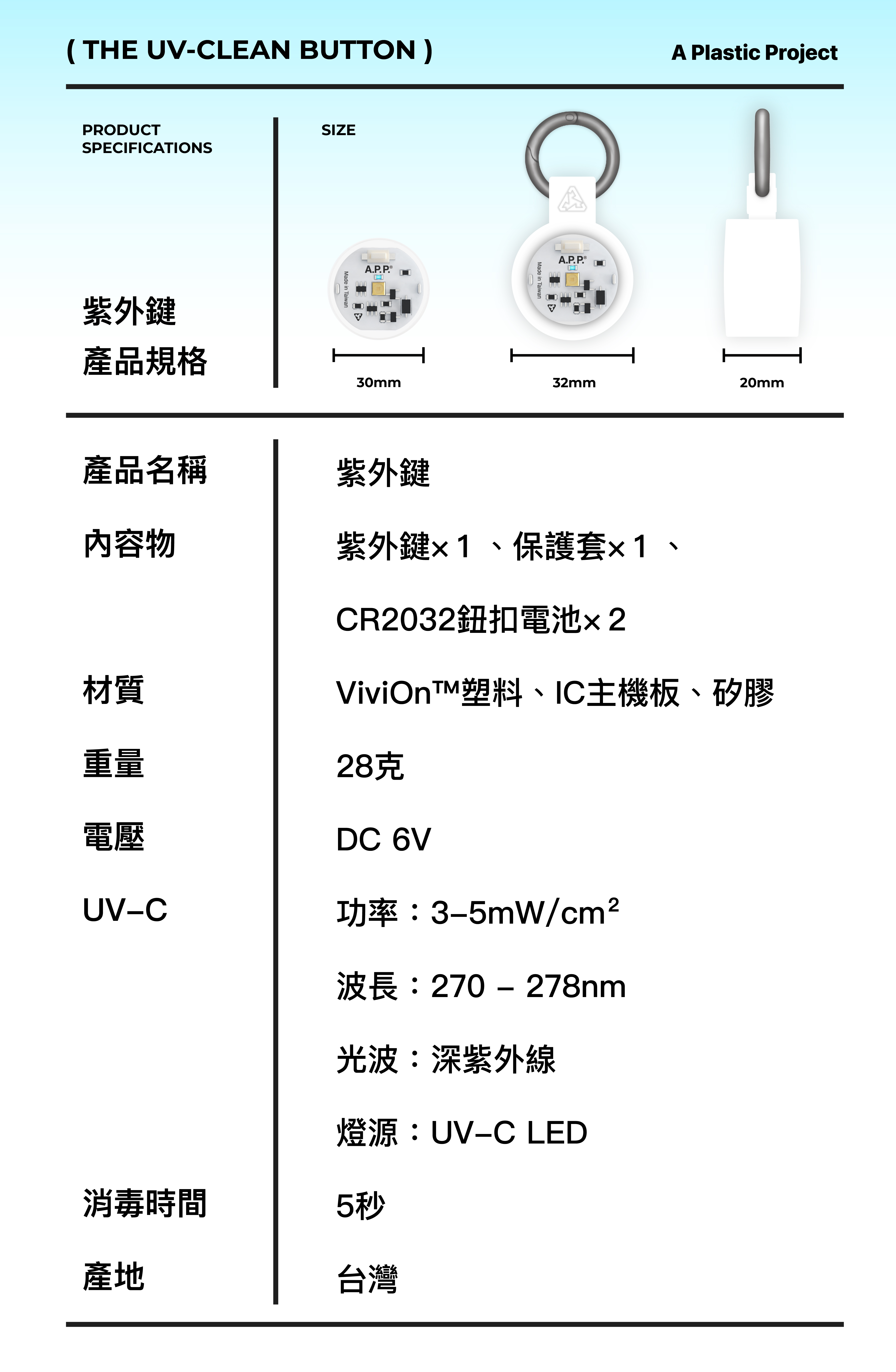 紫外鍵網站圖-15