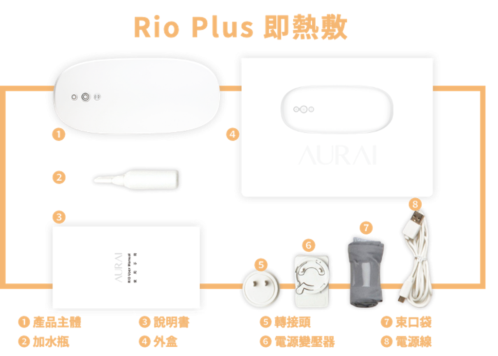 Rio+產品配件.png