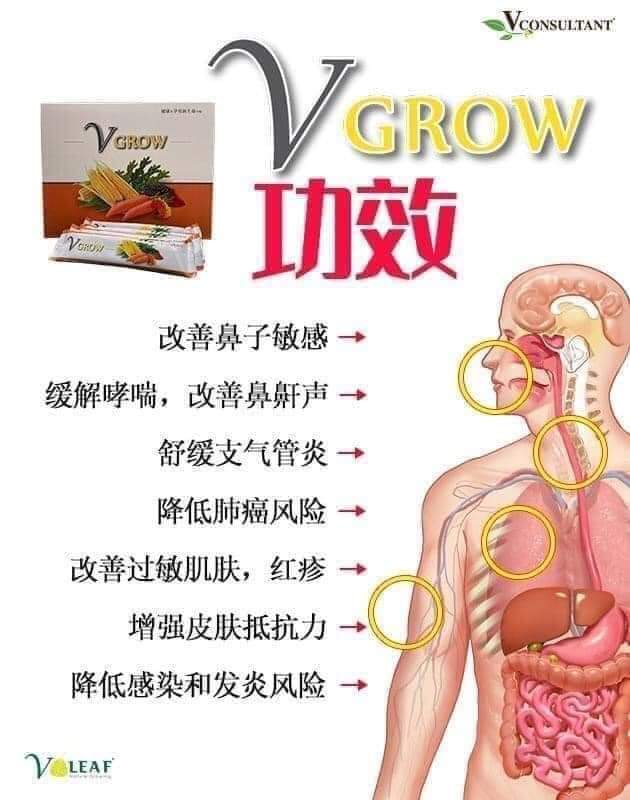 vgrow new 12