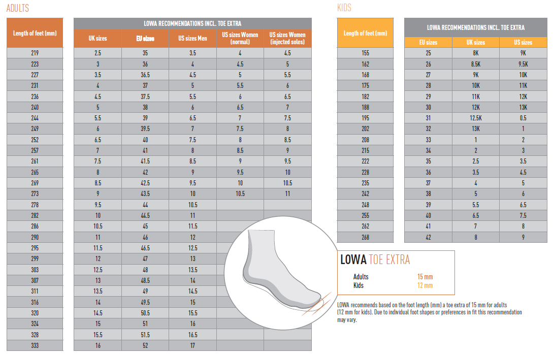 Lowa-Shoe-size-chart.png