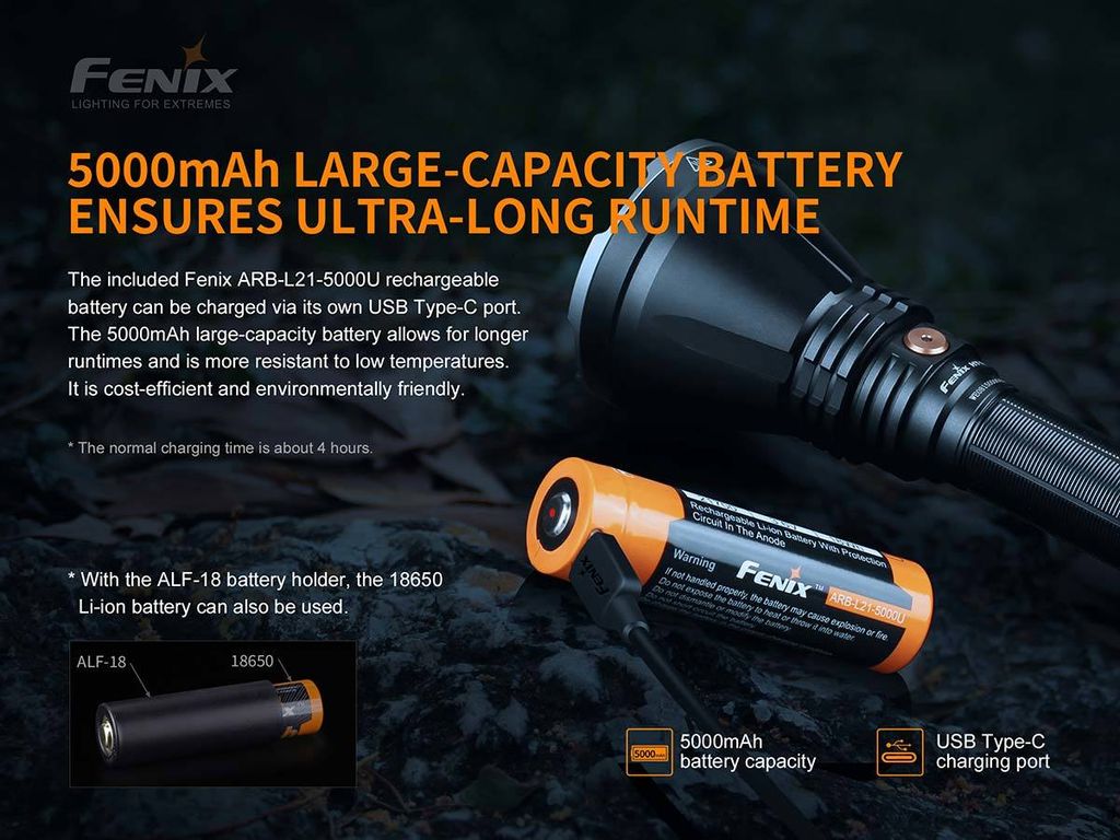 Fenix-HT18-Flashlight-battery.jpg