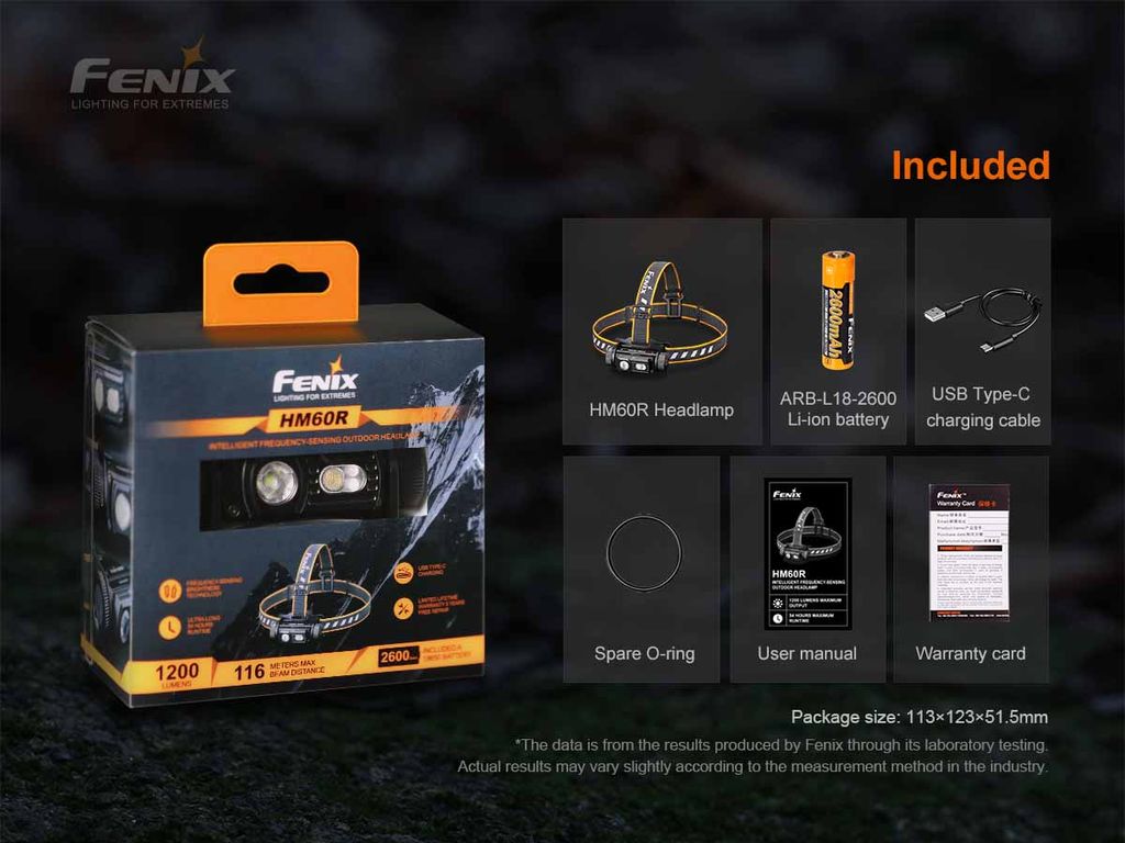 Fenix-HM60R-Headlamp-included.jpg