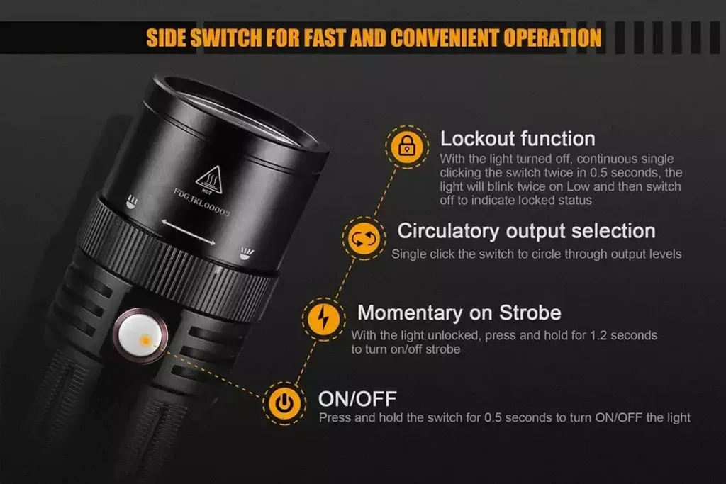 fenix-fd45-focus-flashlight-operation_900x
