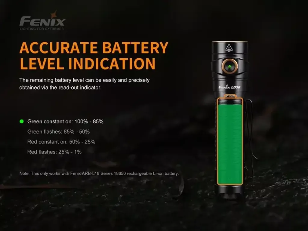 Fenix-LD30-flashlight-battery-level_900x