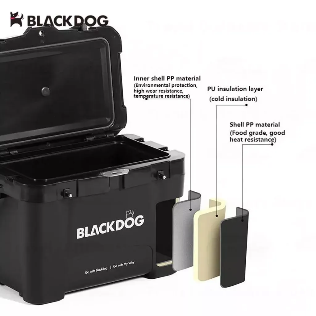 Naturehike-BLACKDOG-Outdoor-Picnic-Food-Cooler-Box-26L-Portable-Insulation-Box-PP-Food-Grade-Material-Ice.jpg_Q90.jpg_