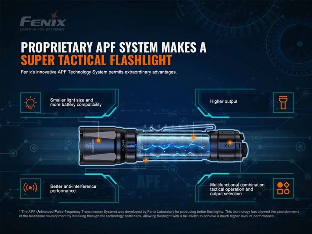 fenix-tk20rv2-rechargeable-tactical-flashlight-APF_720x