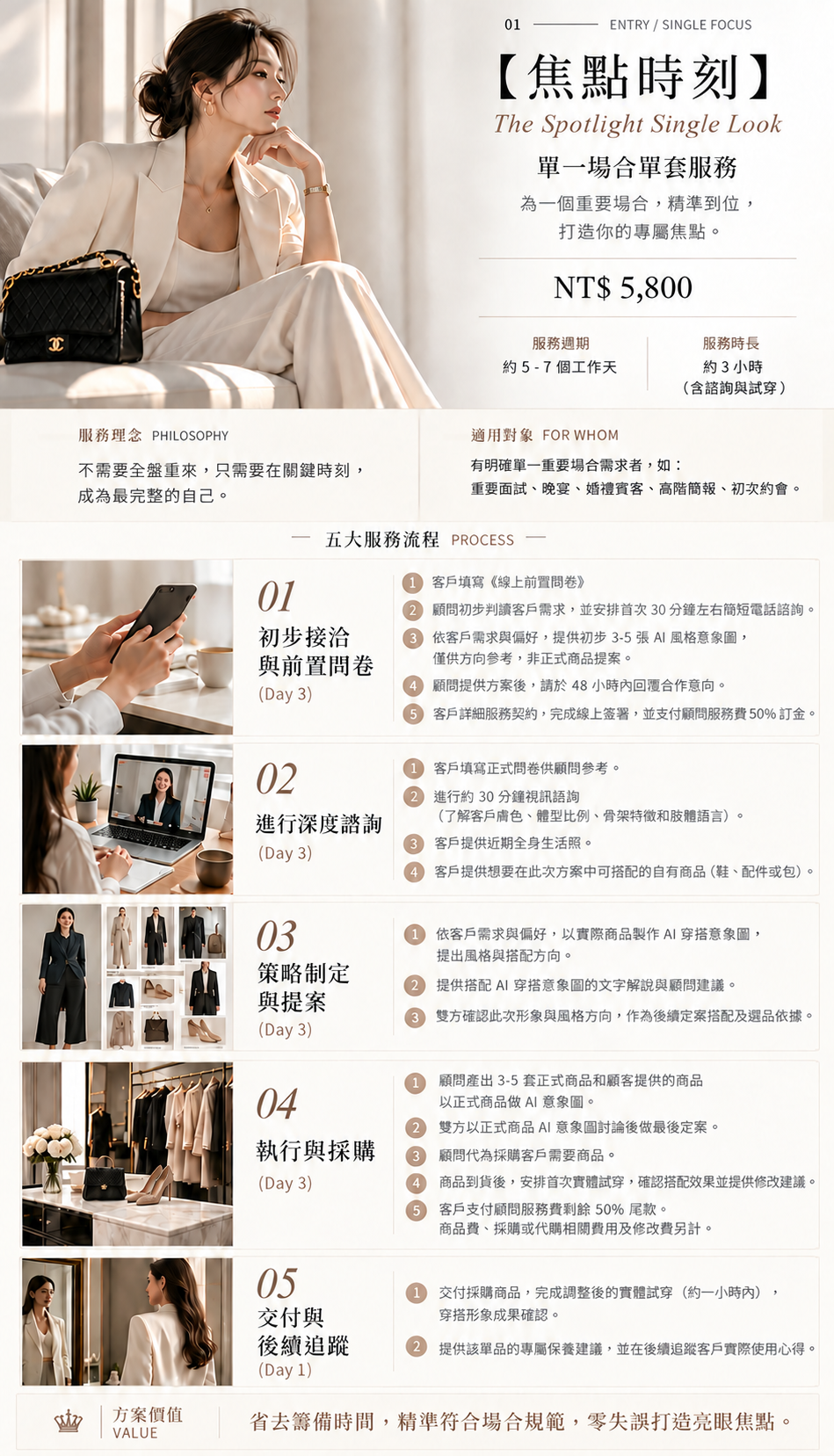 米色奢華穿搭顧問服務流程