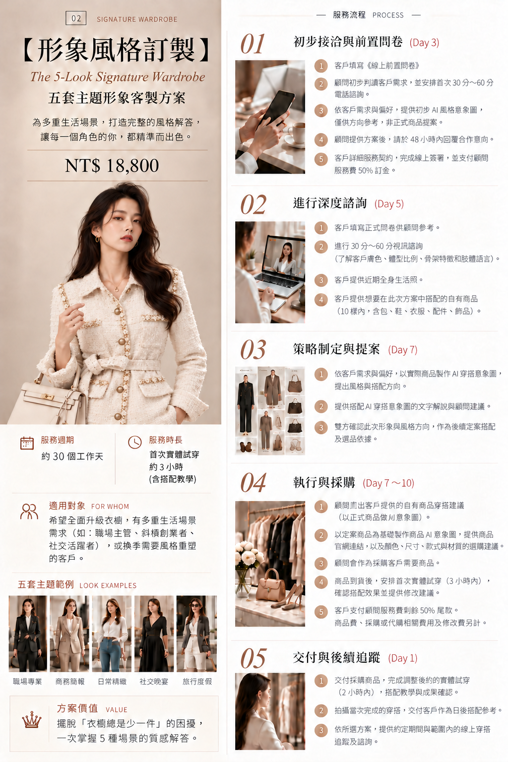 傳統中文形象服務指南海報