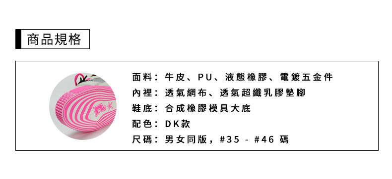 詳情頁面---商品規格