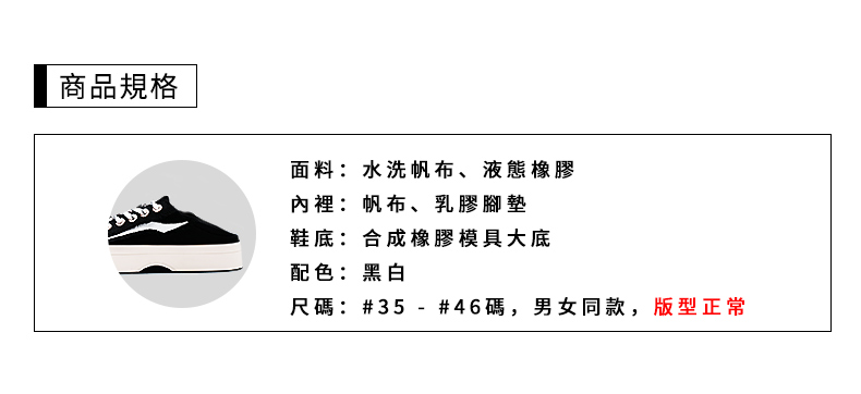 詳情頁面---商品規格