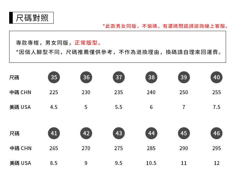 詳情頁面---尺碼對照