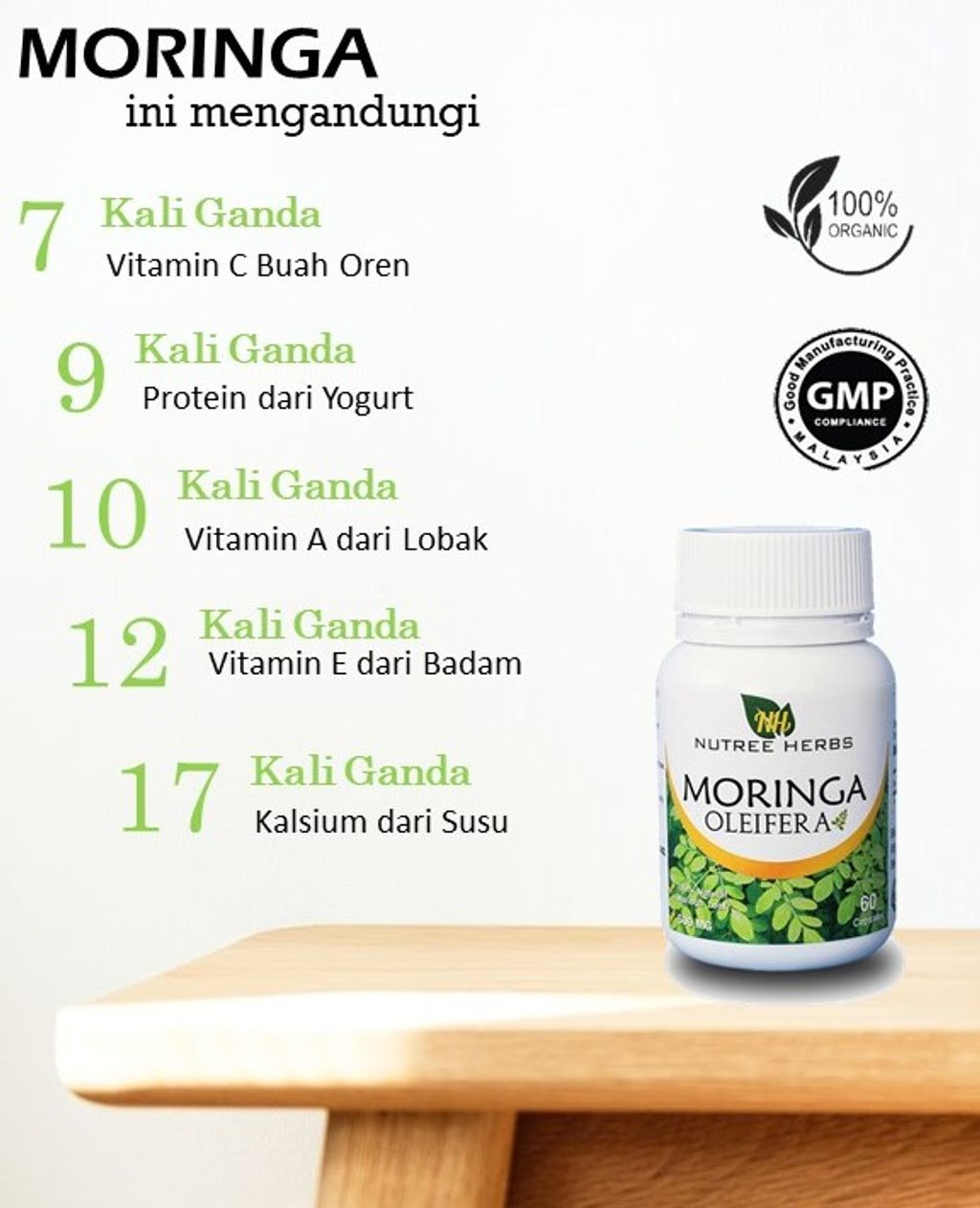 Nikmati 10 Khasiat Moringa untuk Kesihatan