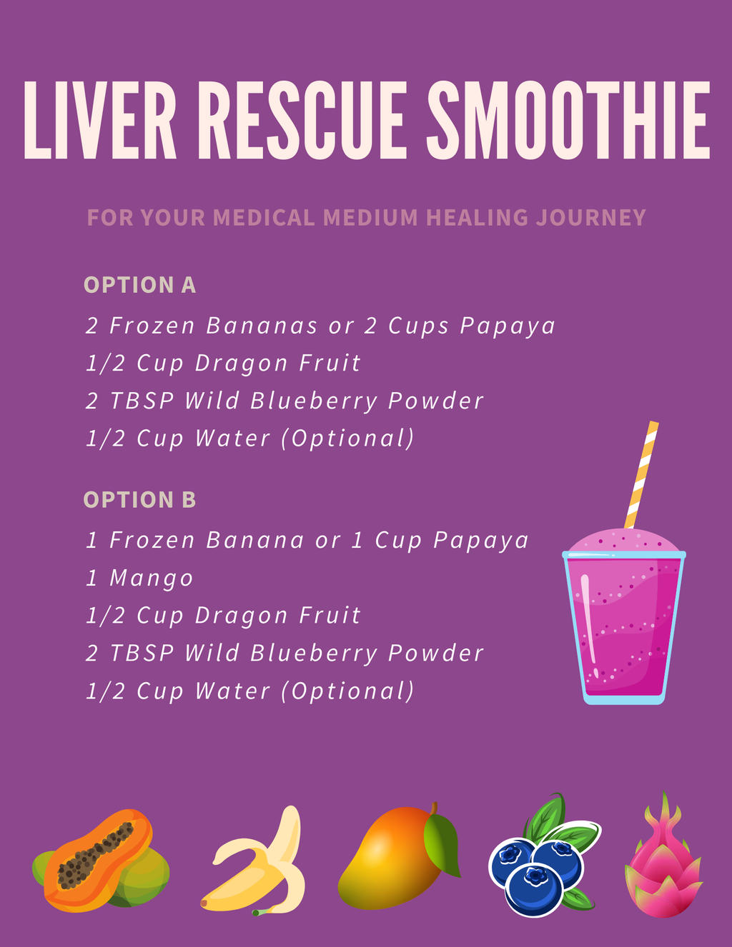 Liver Rescue Smoothie – Gaze Organics