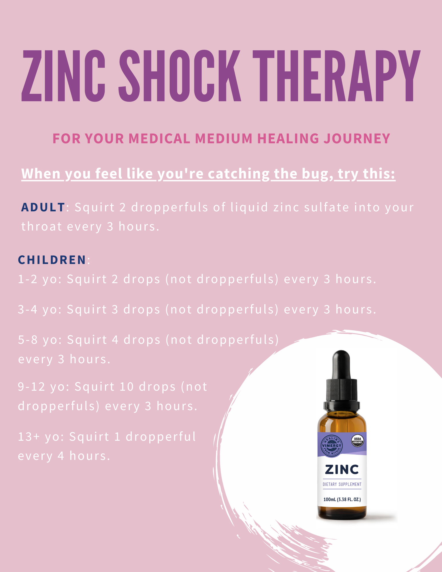 Zinc Shock Therapy Gaze Organics