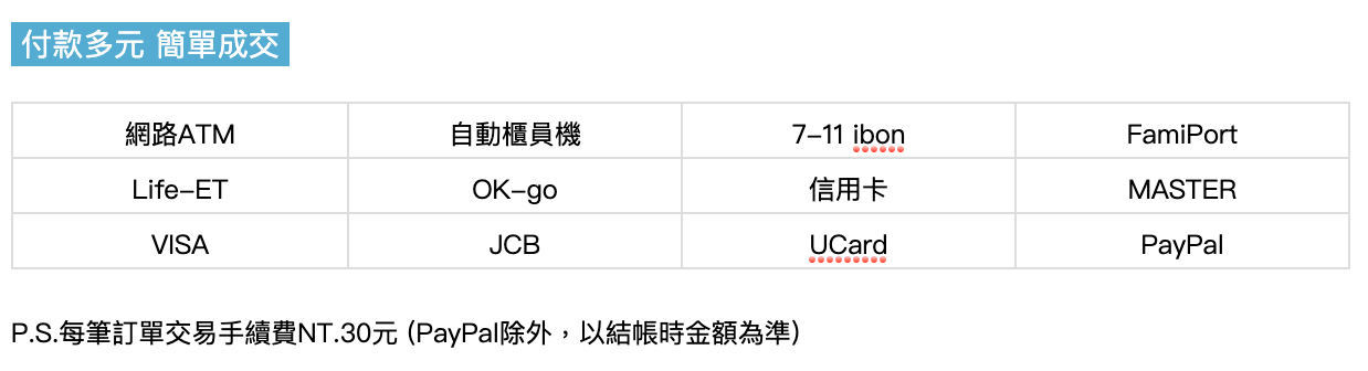 付款方式列表