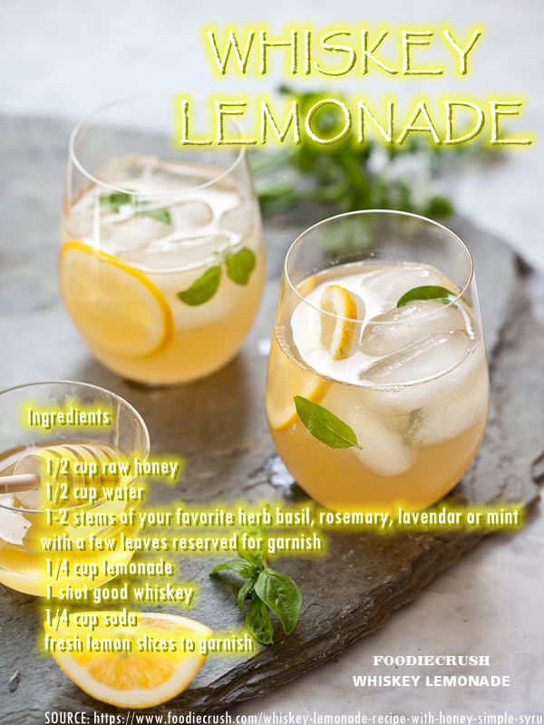 Whiskey-Lemonade-FoodieCrush-014_副本.jpg