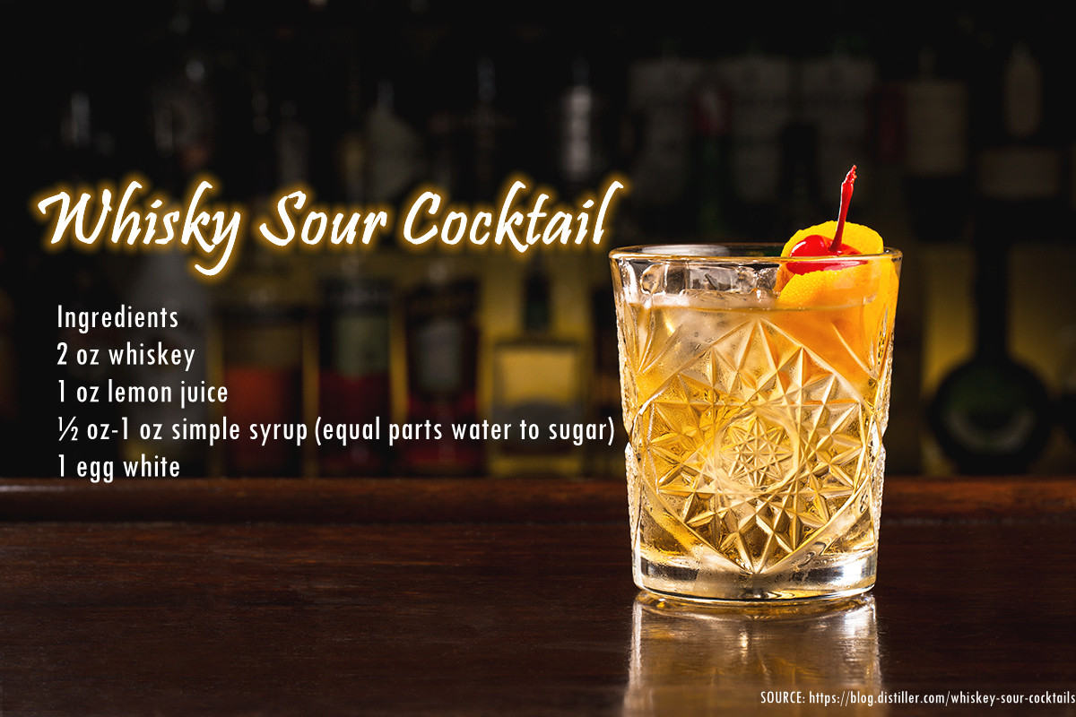 whiskey_sour_cocktails.jpg