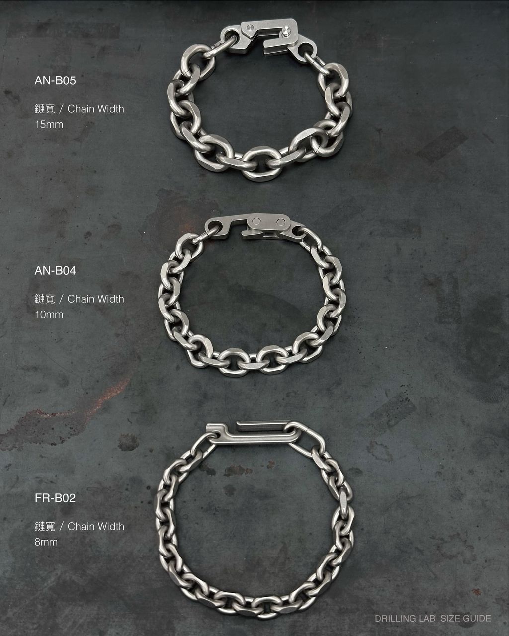 鏈寬 Chain Width 示意圖-03