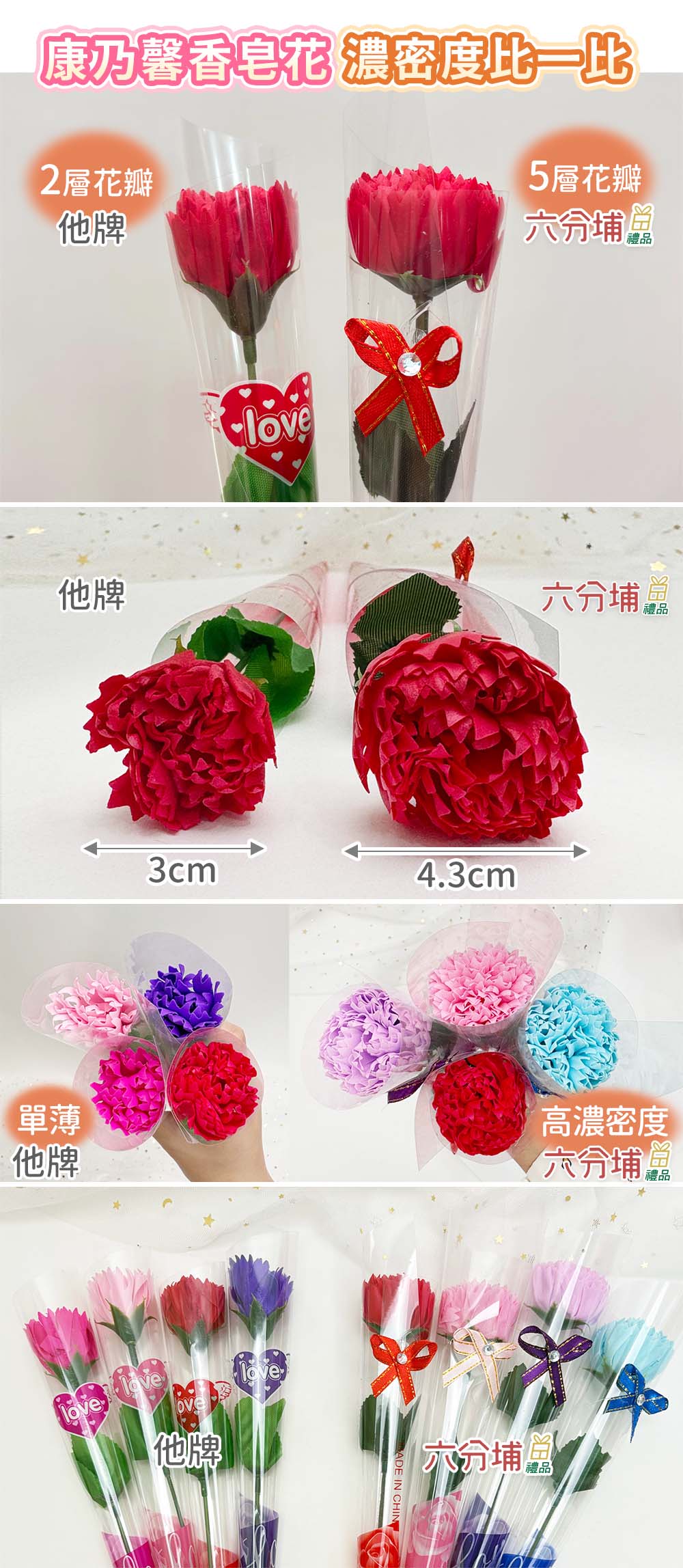 比較圖-網頁用1000 拷貝