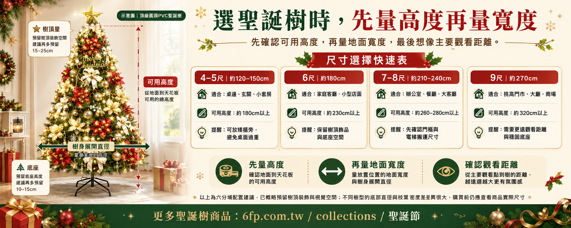 聖誕樹尺寸怎麼選？4尺、6尺、7尺與9尺以上的空間配置指南