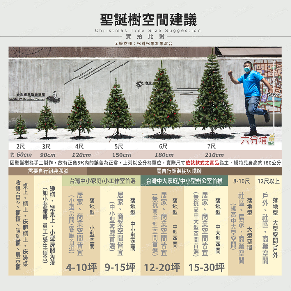 聖誕樹空間建議-用MB款示範-SMALL-LOGO