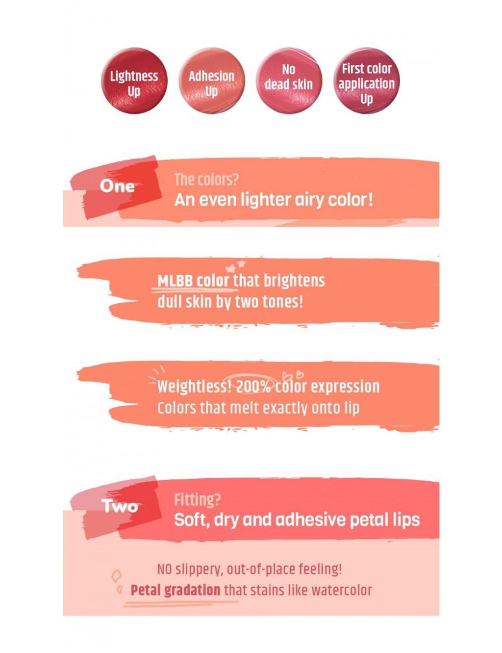 Peripera-Ink-Airy-Velvet-2019-Edition-4g (2).jpg