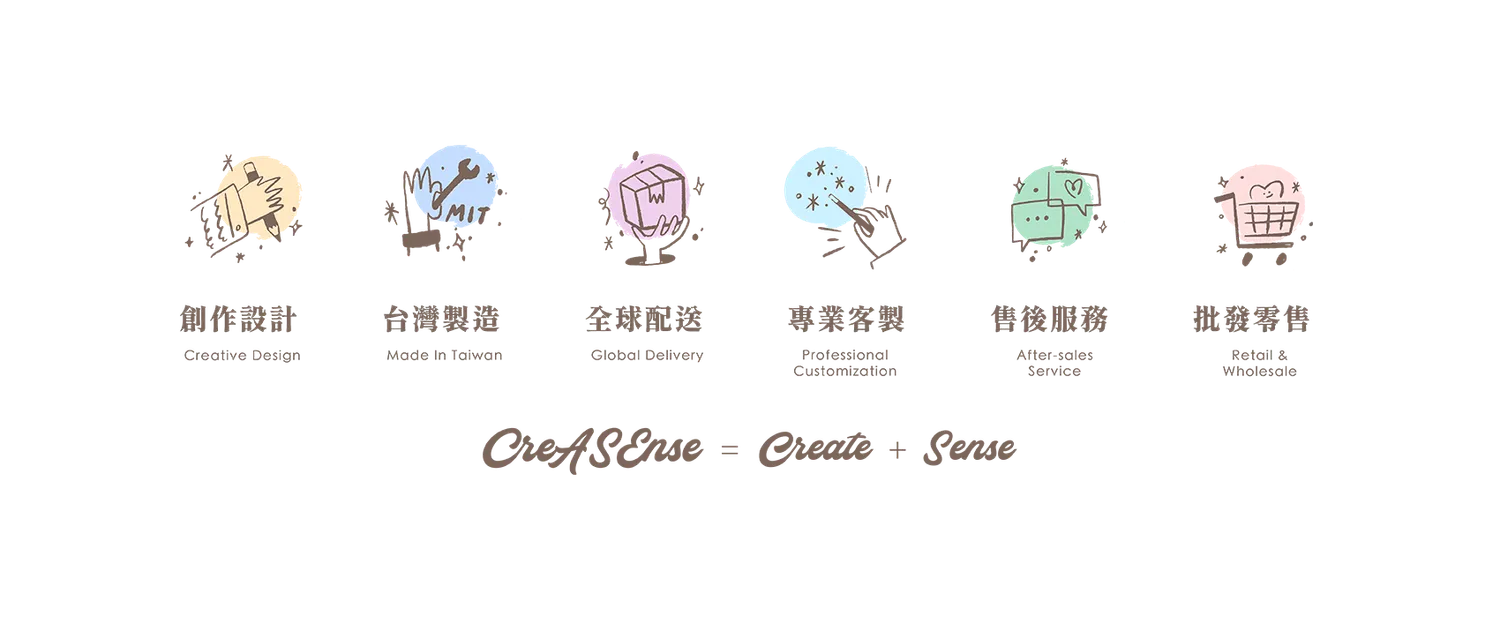 CreASEnse 創感品味 插畫設計手機殼文創選物 | 