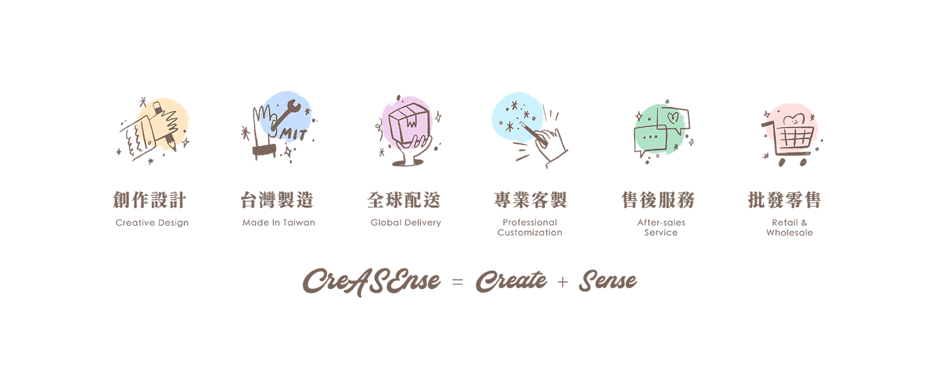 CreASEnse 創感品味 插畫設計手機殼文創選物 | 