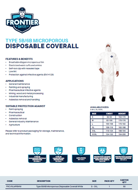 Disposable Coverall - 1