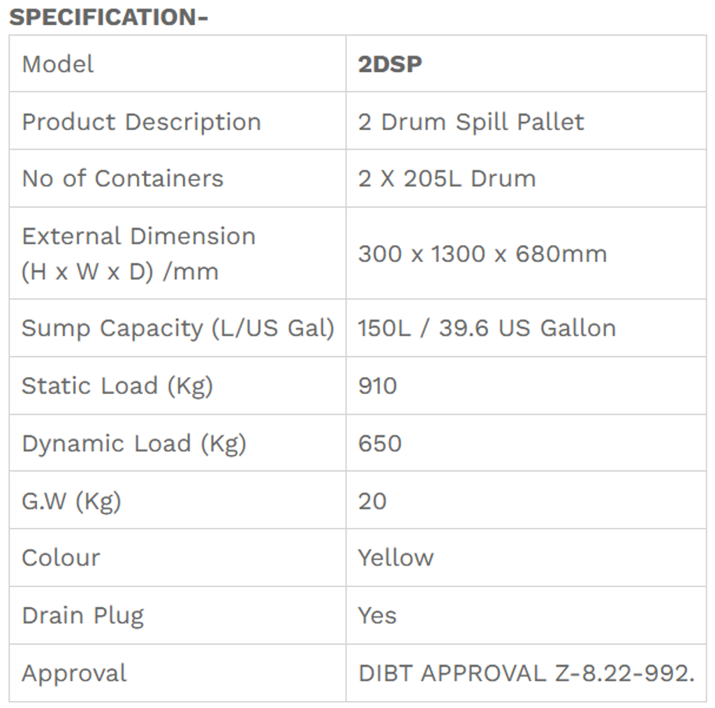 2 Drum Pallet - 1