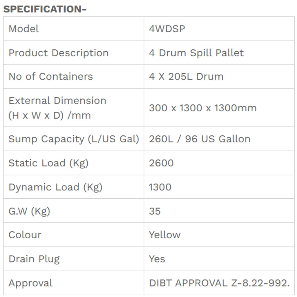 4 Drum Pallet - 1