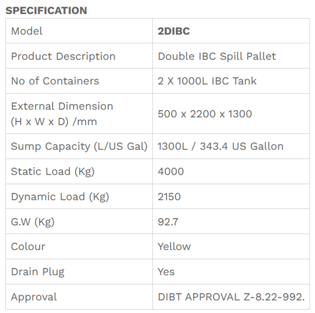 IBC Pallet - 1