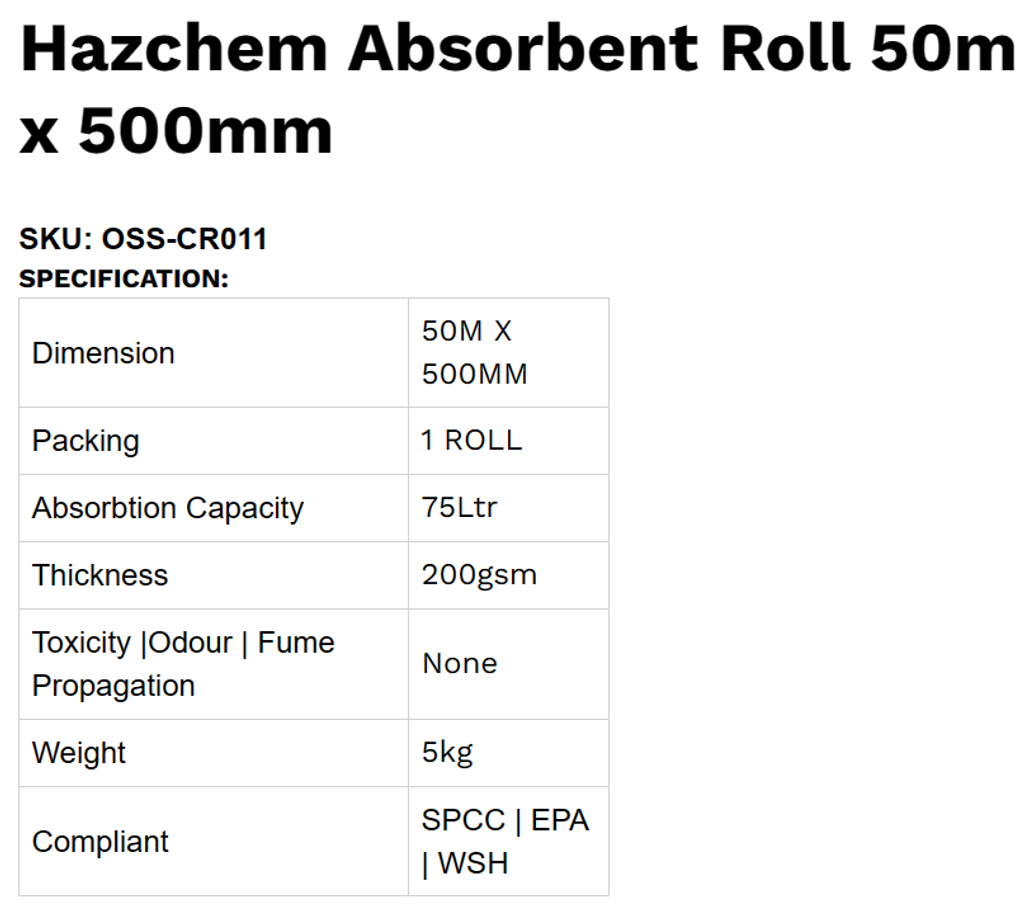 Chem Roll - 1