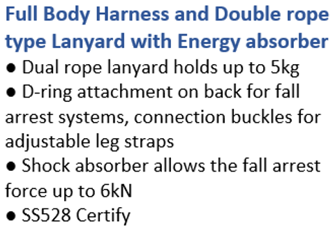 Harness - 1