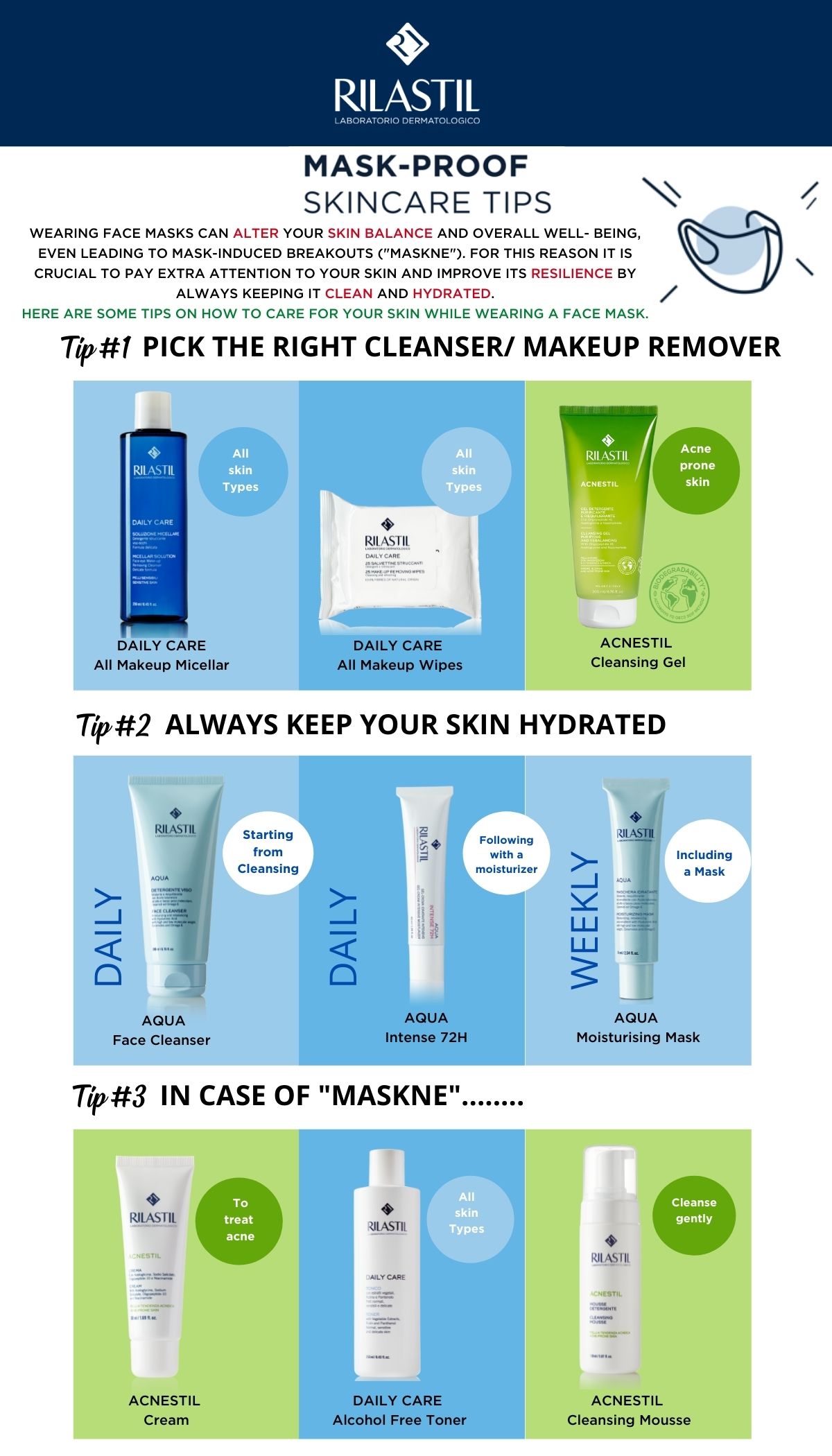 Mask - Proof Skincare Tips – Schmidt Shop