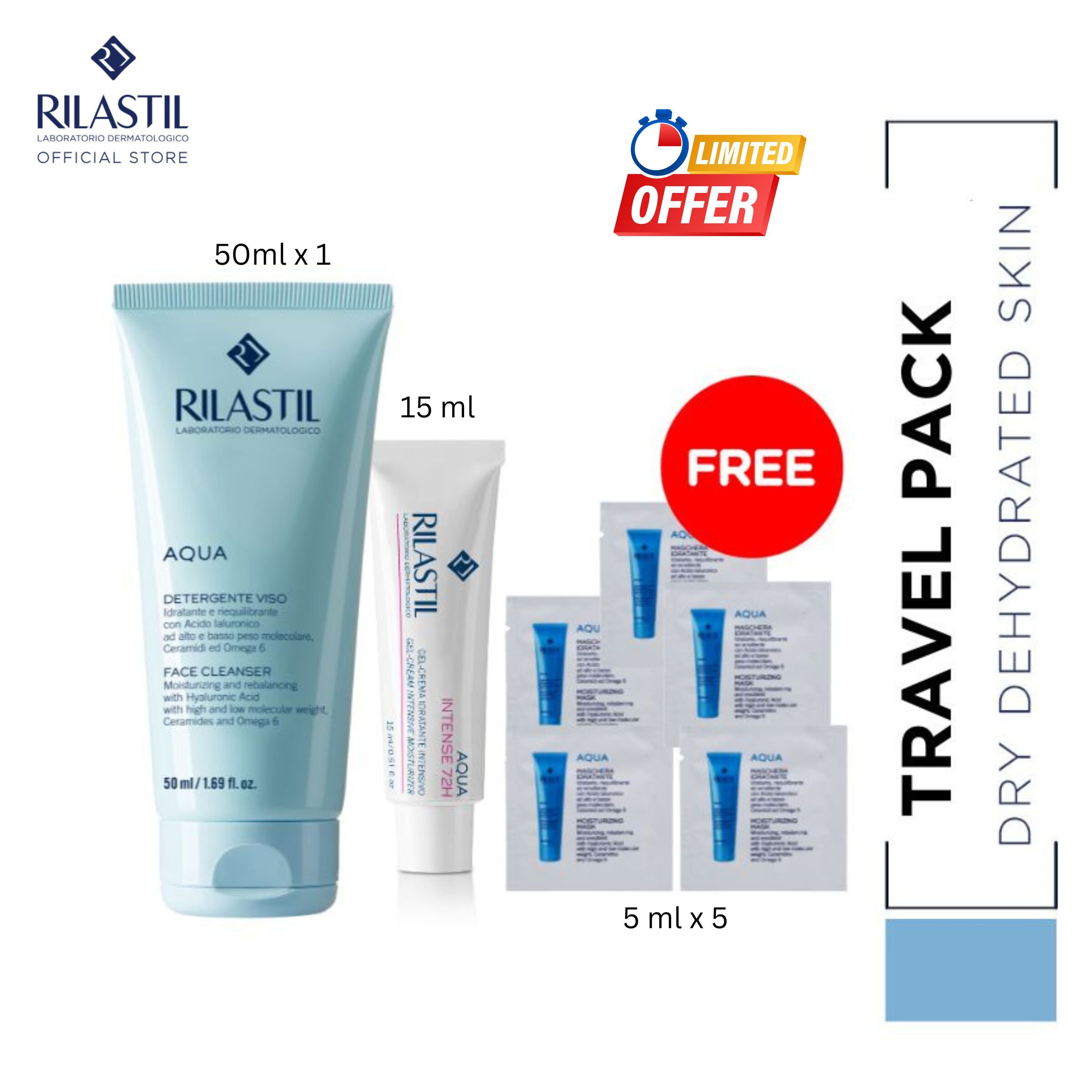 Rilastil Aqua Intense Travel Set (2)
