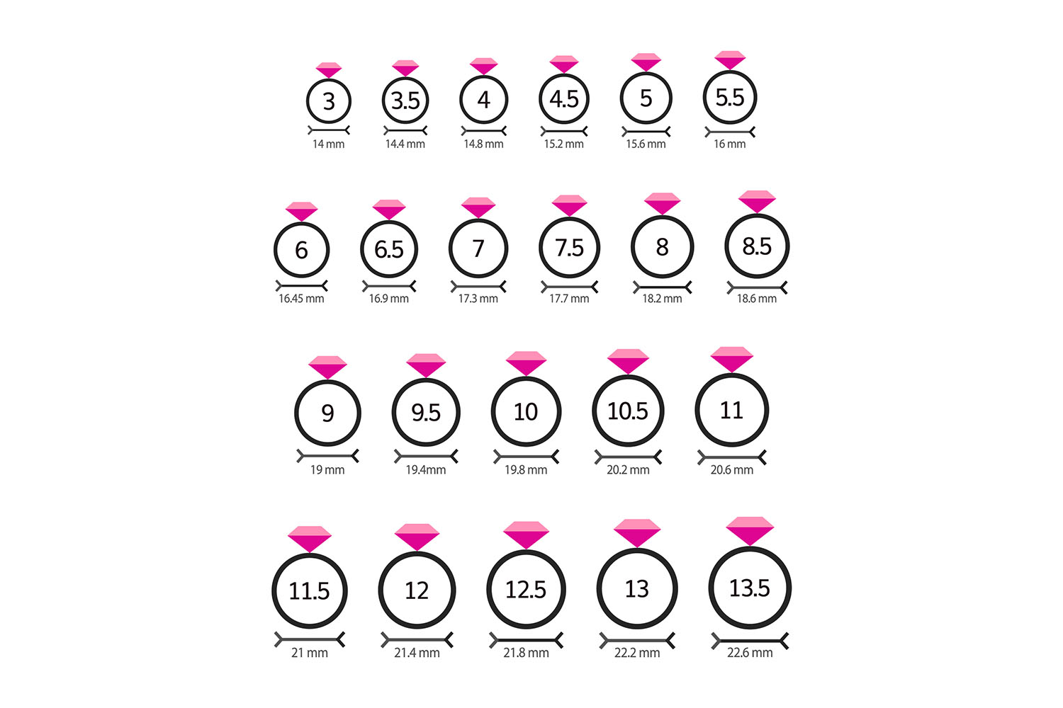 measure ring size