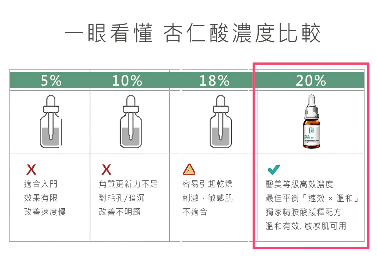SE006_Mandelic Acid_7
