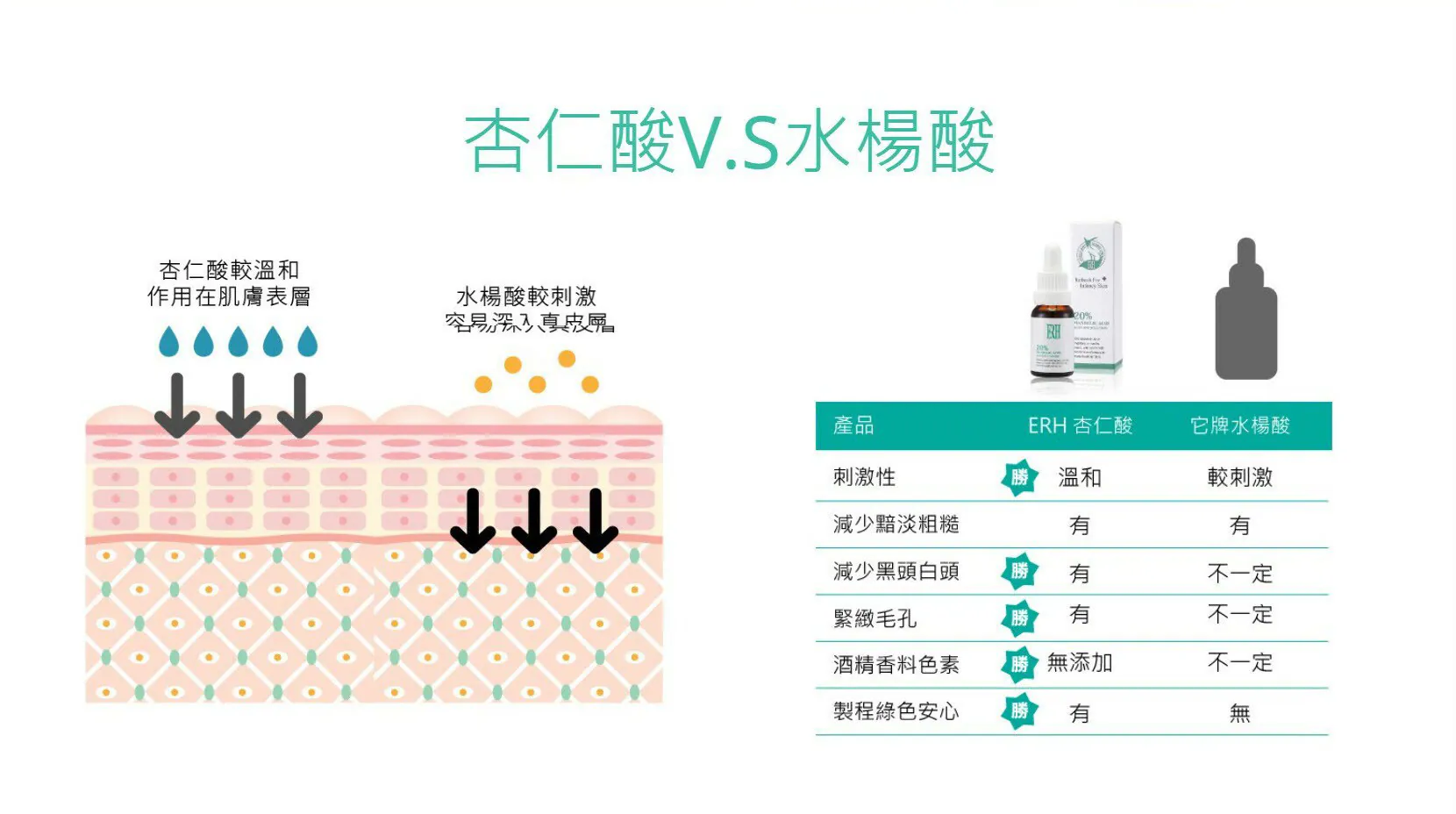SE006_Mandelic Acid_8