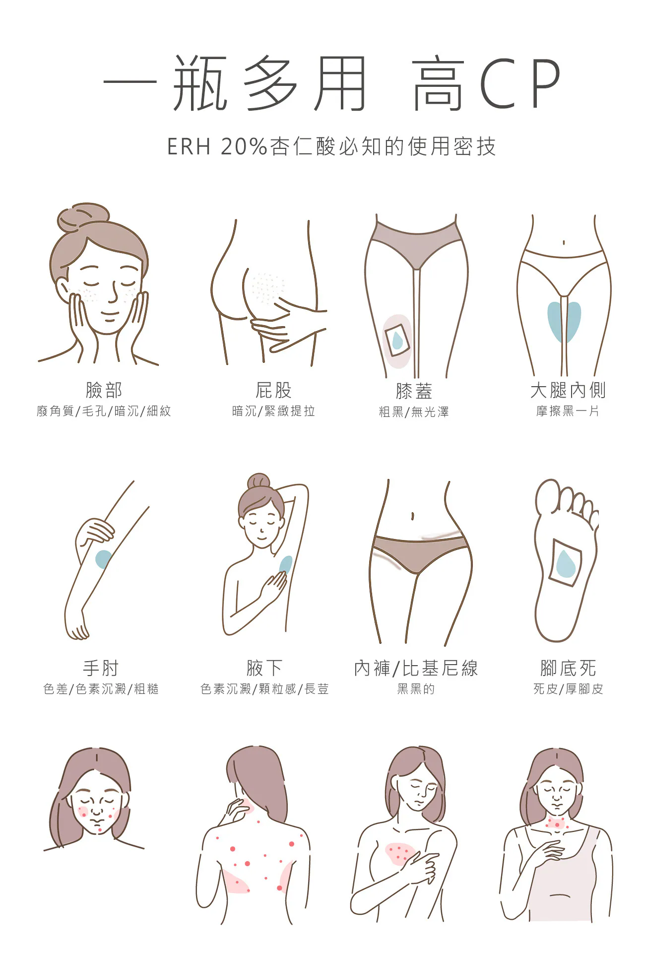 SE006_Mandelic Acid_9