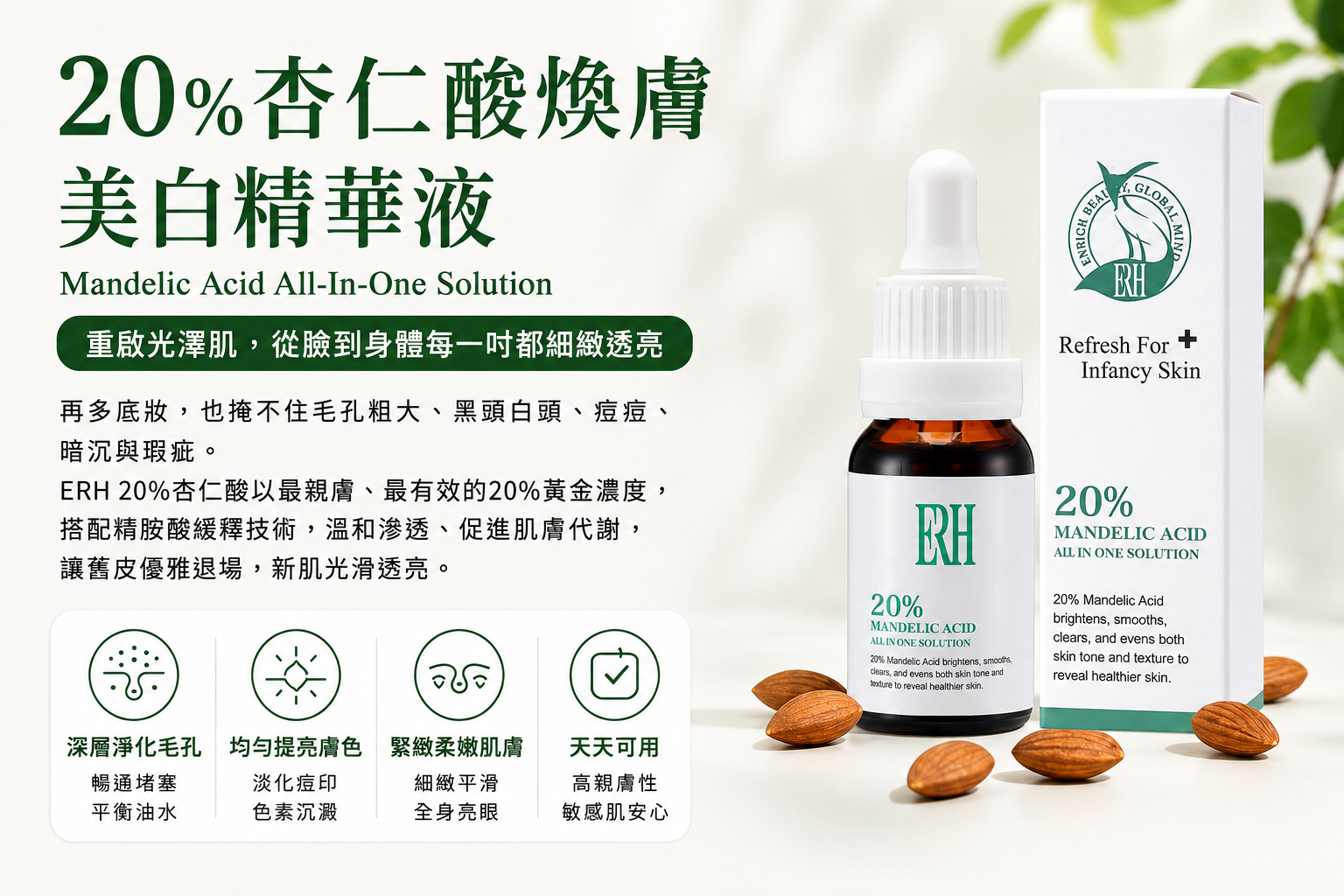 20_ Mandelic Acid Infographic_CN_1
