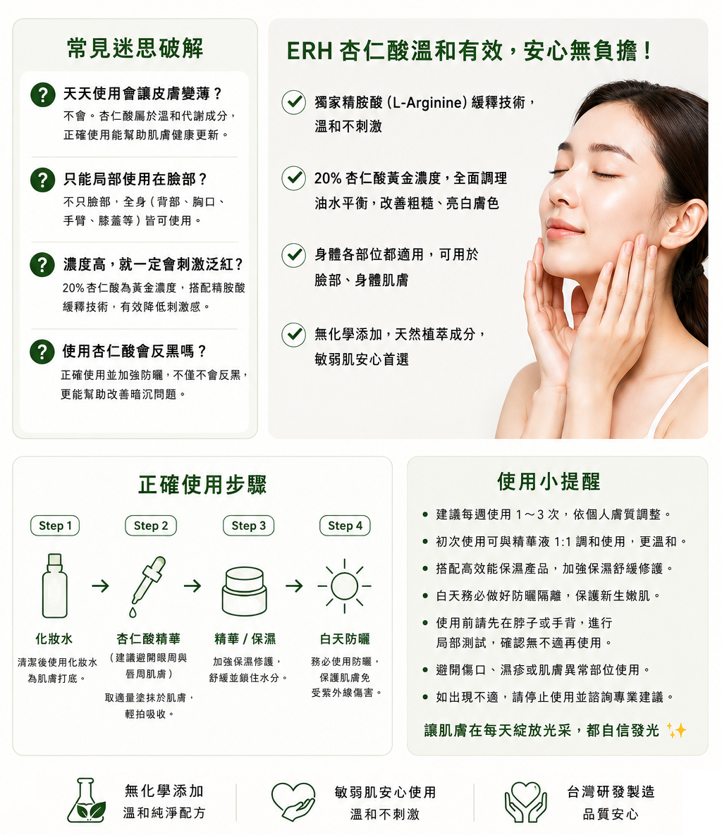 20_ Mandelic Acid Infographic_CN_3