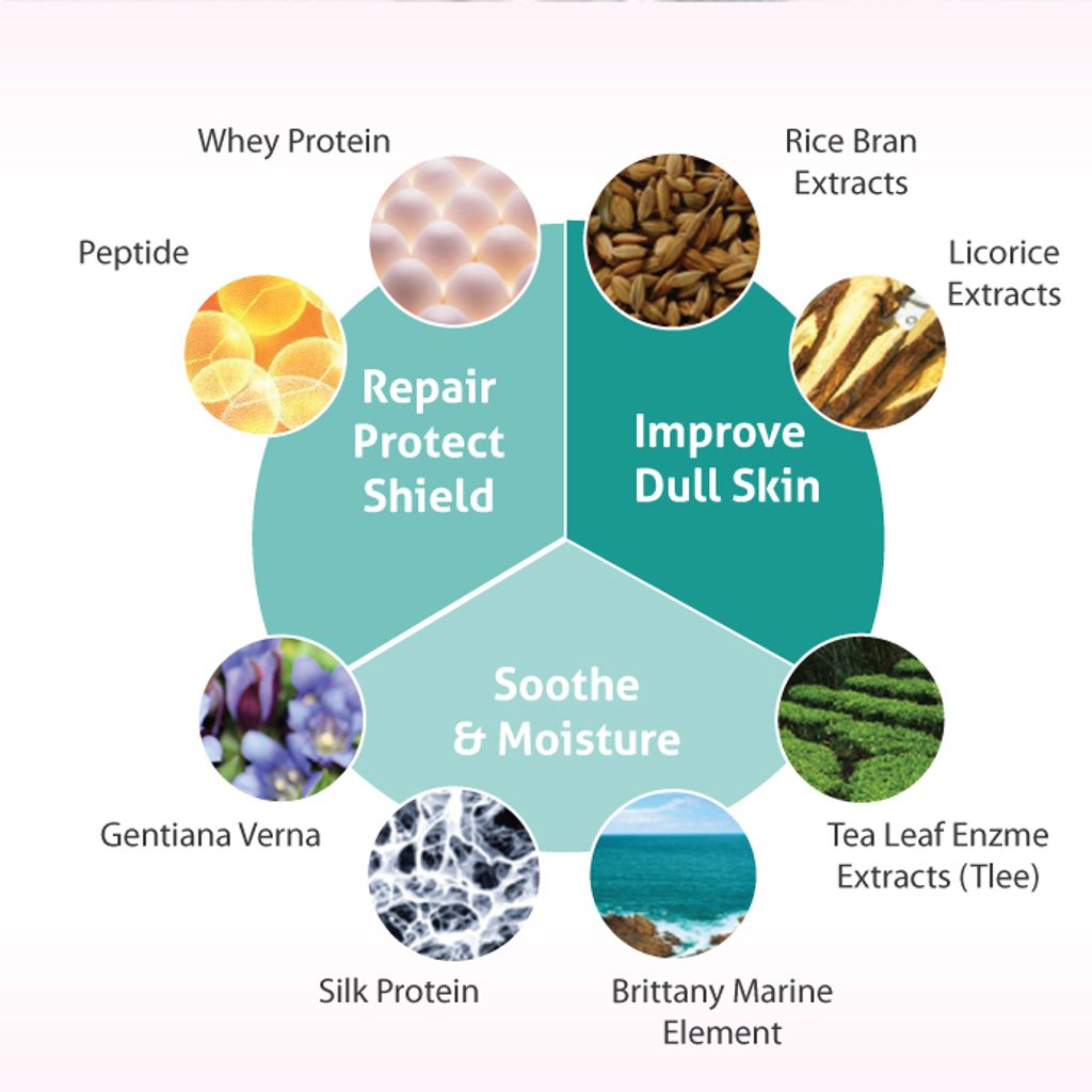 Intensive-Clarifying-Plant-Extract-02